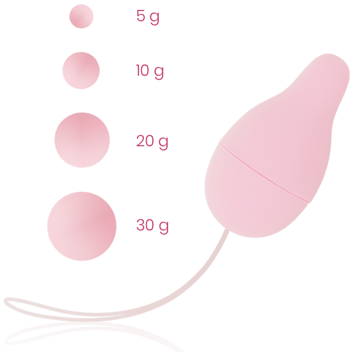 Ohmama – Poids de Kegel pour Musculation et rééducation du Plancher Pelvien