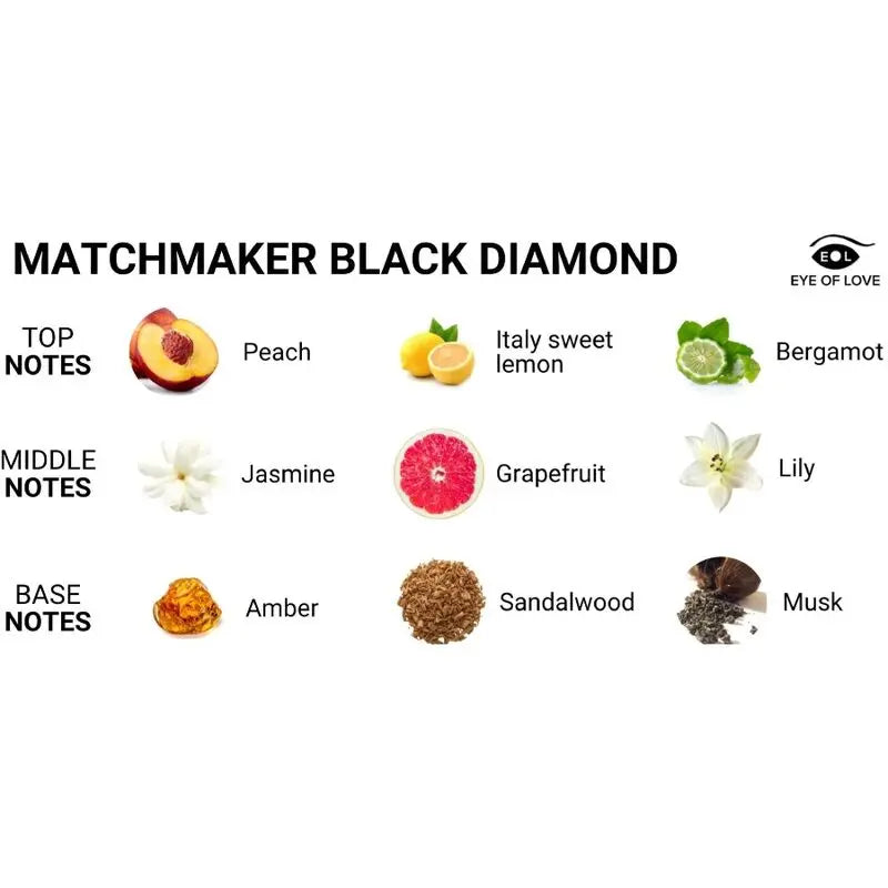 Parfum Phéromones Masculin Matchmaker Black Diamond - Eye of Love
