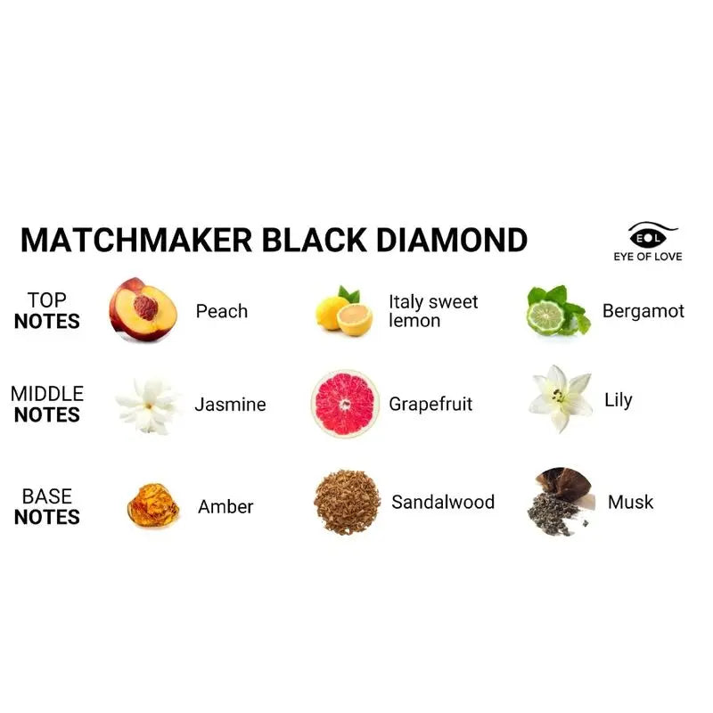 Parfum Phéromones Matchmaker Black Diamond 30ml - Eye of Love Eye Of Love