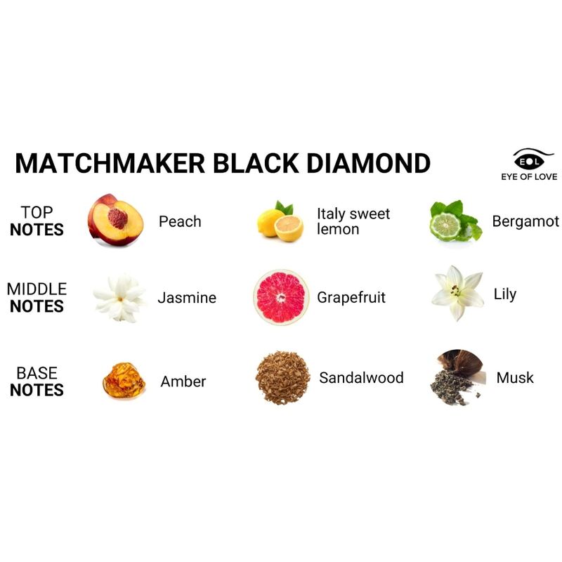 Bougie Massage Phéromones EOL Matchmaker 250g - Eye Of Love - EYE OF LOVE