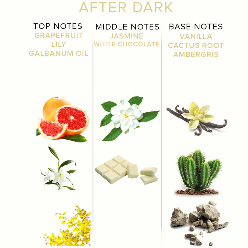 Pheromonparfum After Dark 50ml - Eye of Love