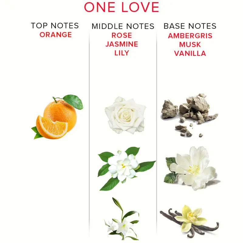 Eye of Love – Eau de Parfum aux Phéromones Femme One Love – 10 ml