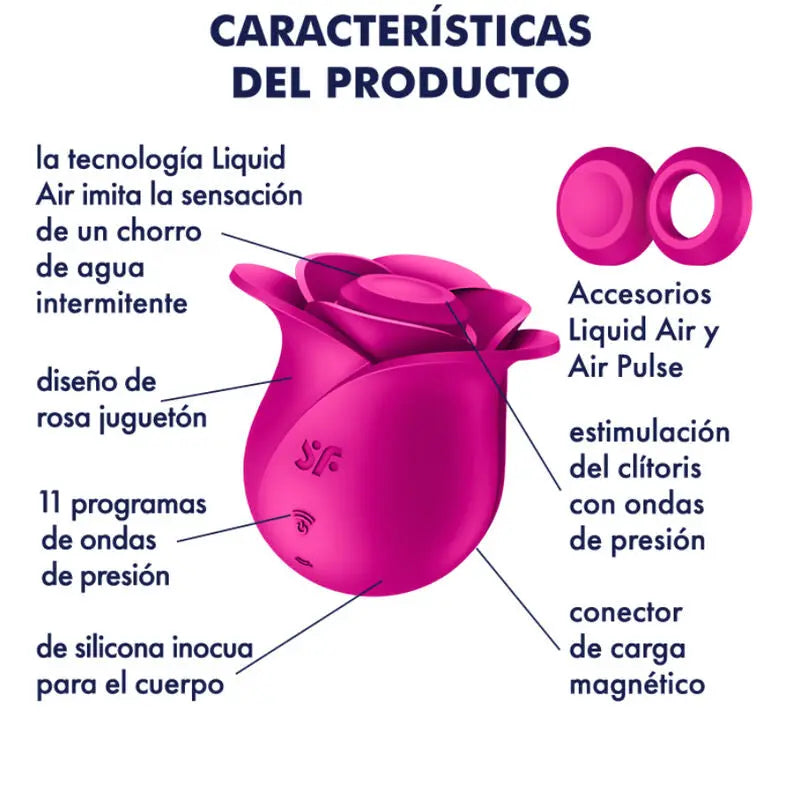Stimulateur Clitoridien Pro 2 Modern Blossom - Satisfyer