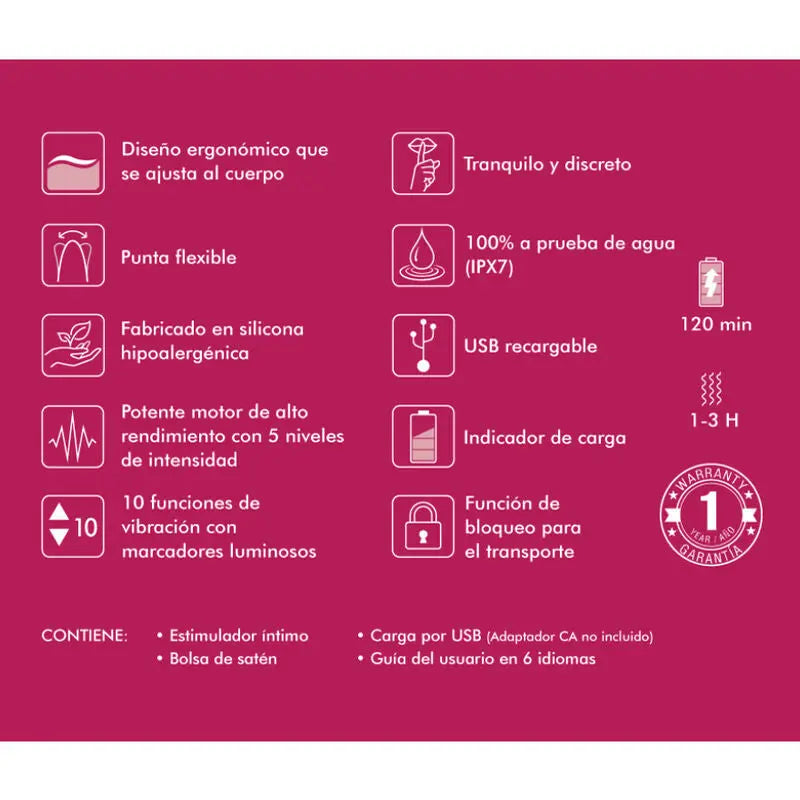 Display 6 intime Massagegeräte Fuchsia - Shunga