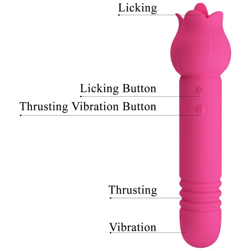 Wiederaufladbarer Vibrator Chaley Pink für orale Stimulation - Pretty Love