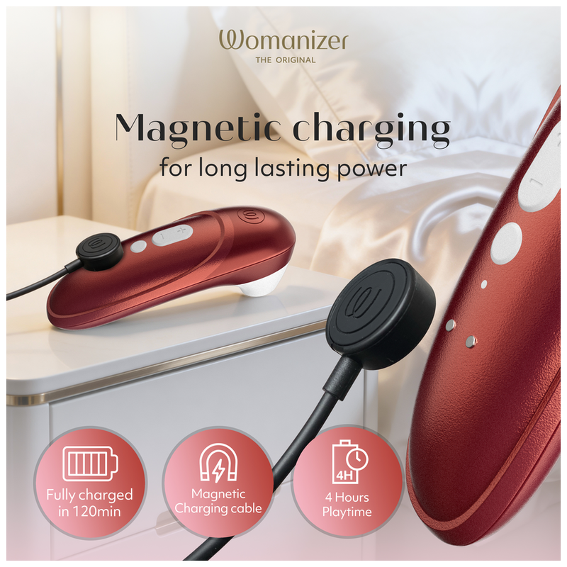Womanizer Pro Stimulateur Clitoridien à Succion 11 Niveaux Intensité