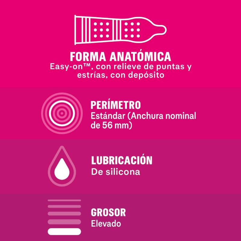 Préservatifs Texturés Dame Placer Boîte de 12 - Durex