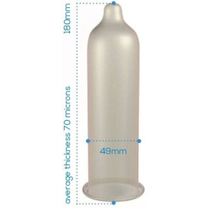 Préservatifs Trim Closer Fit sac 144 unités - Pasante - PASANTE