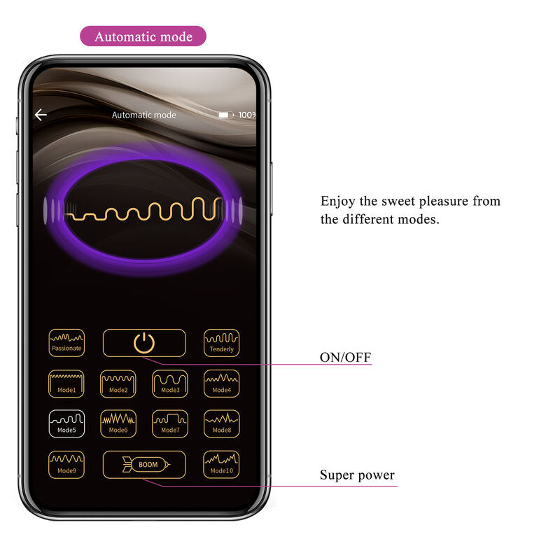 Vibrateur Électrostimulation Hector Violet - Pretty Love