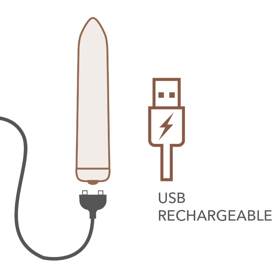 Balle Vibrante Rechargeable Rouge Coquelicot - Rocks-Off