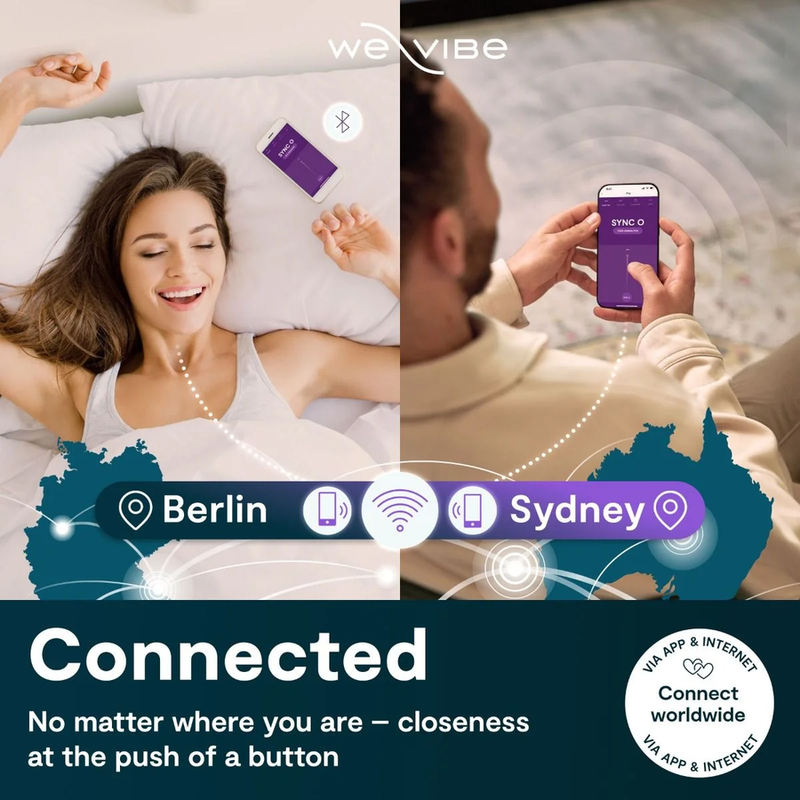 We-Vibe Sync O Stimulateur Clitoridien Couples Violet Clair