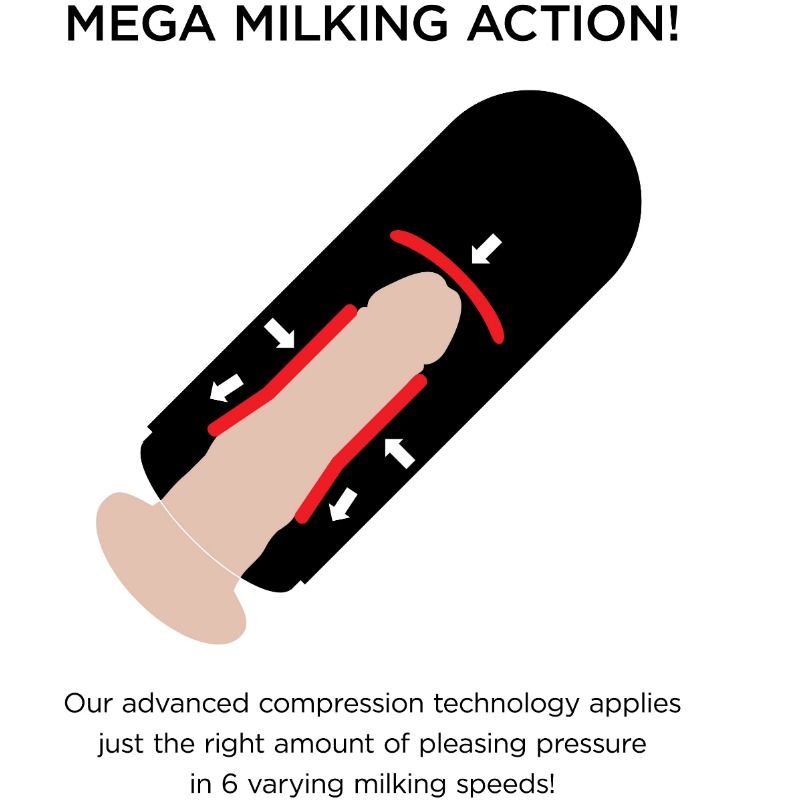 Masturbateur Vibrant PDX Elite Mega Milker - Pipedream