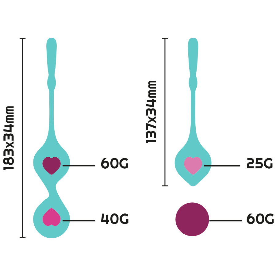 Rithual – Set de Boules de Kegel – Tonification du Périnée